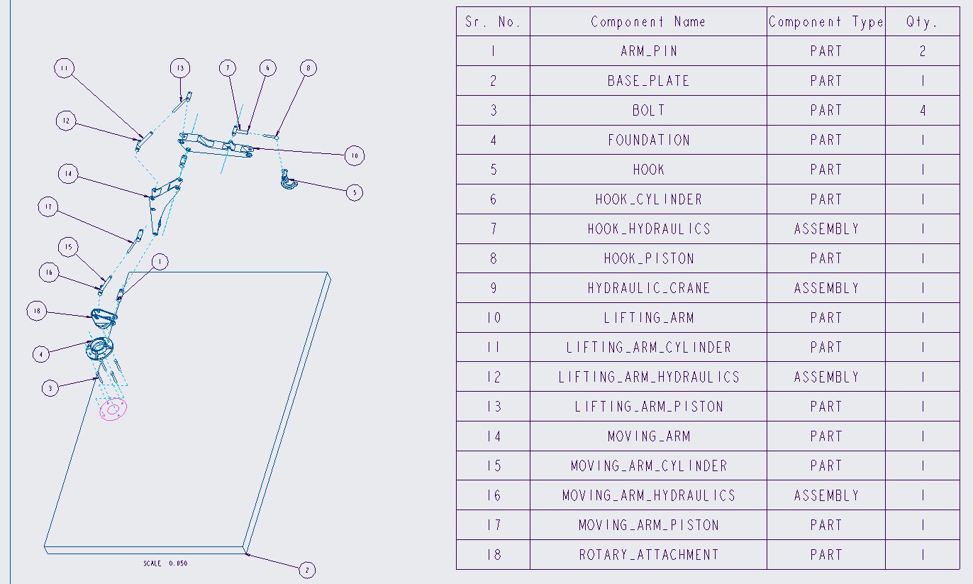 How to create BOM Table and Balloons in Creo Parametric Drawing