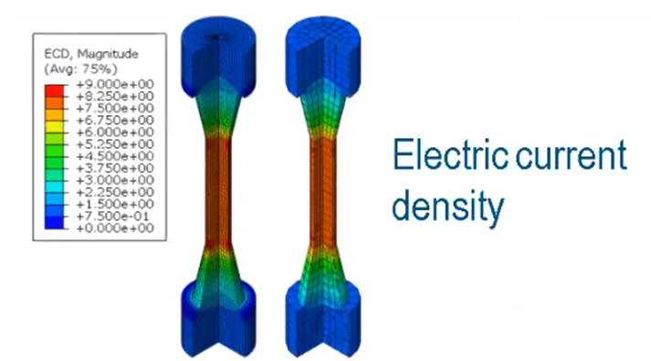 Abaqus 2024x Non-Linear Mechanics Enhancement